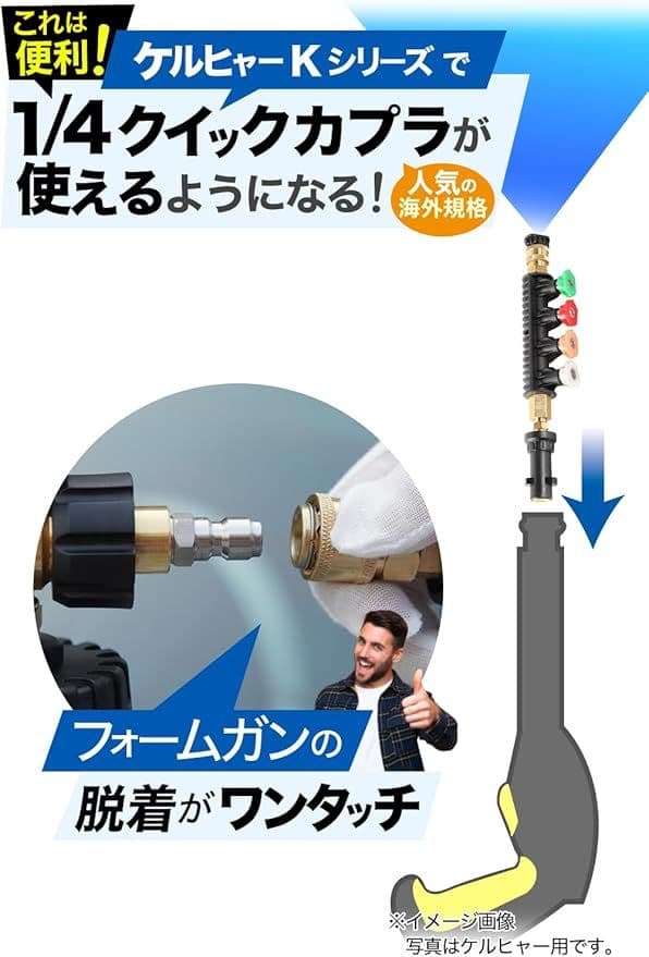 高圧洗浄機ガンアダプター 5個スプレーチップ チップ収納タイプ