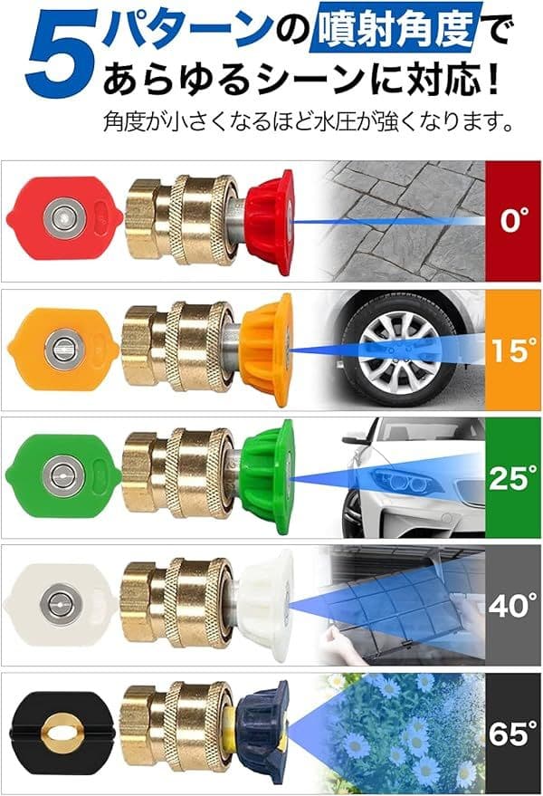 高圧洗浄機ガンアダプター 5個スプレーチップ チップ収納タイプ