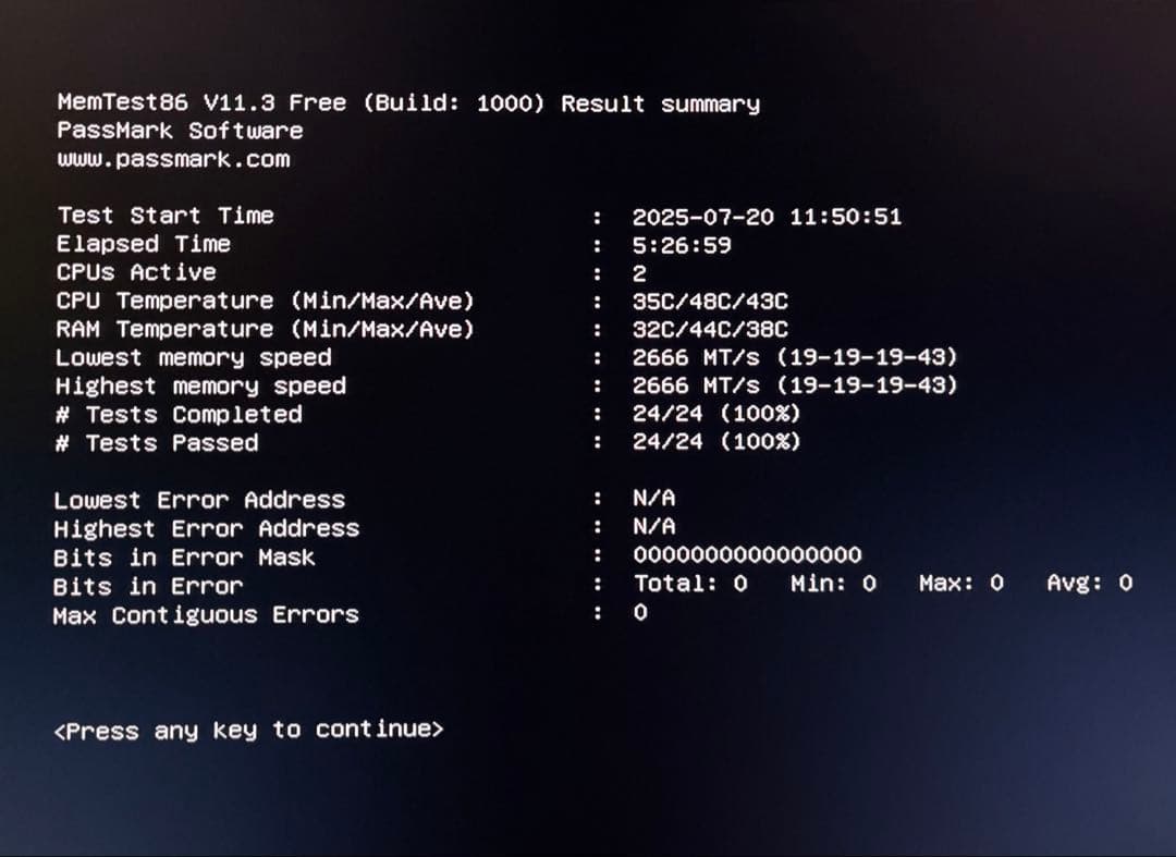 サーバ／ワークステーション用メモリ★DDR4 3200 ECC 32GBx2枚