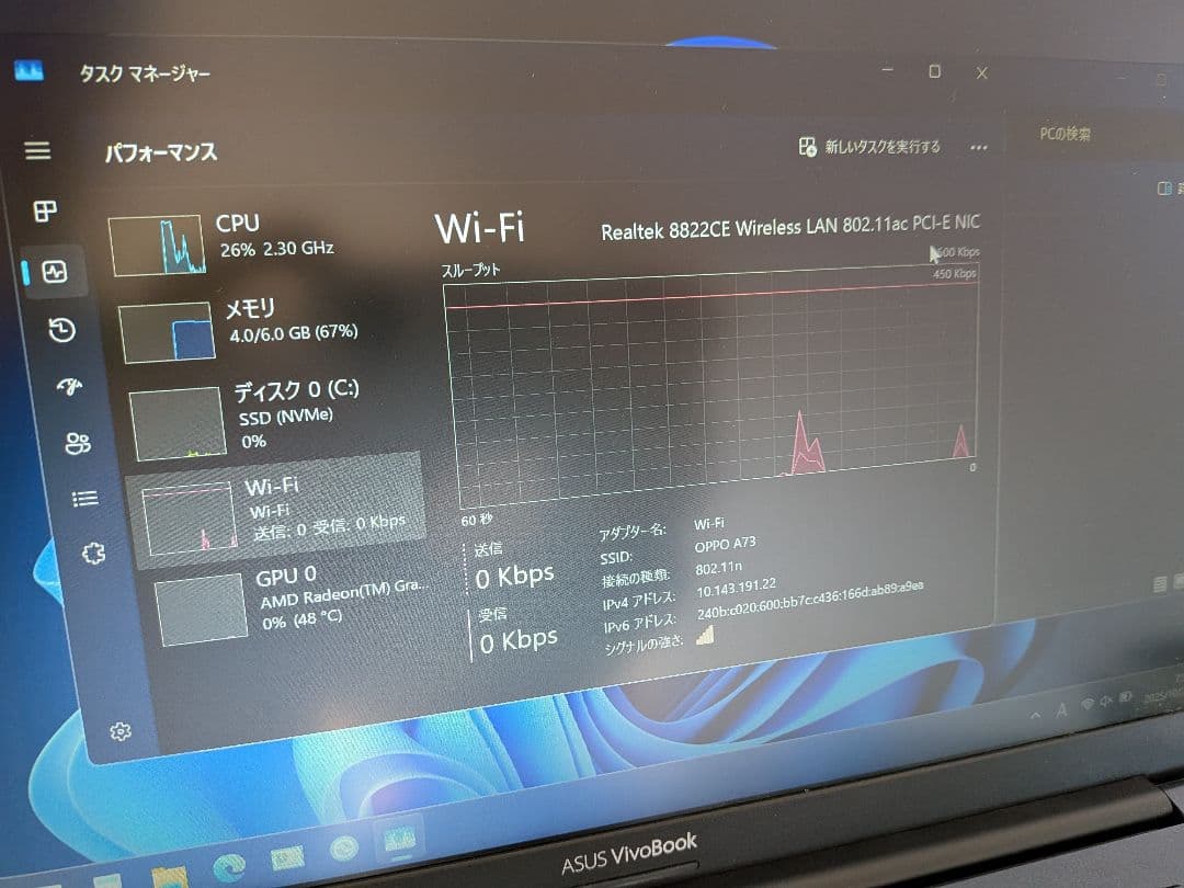 Windowsノート本体 ASUS Vivobook M413D Windows11