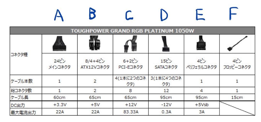 電源ユニット Thermaltake TPG-1050F1FAP