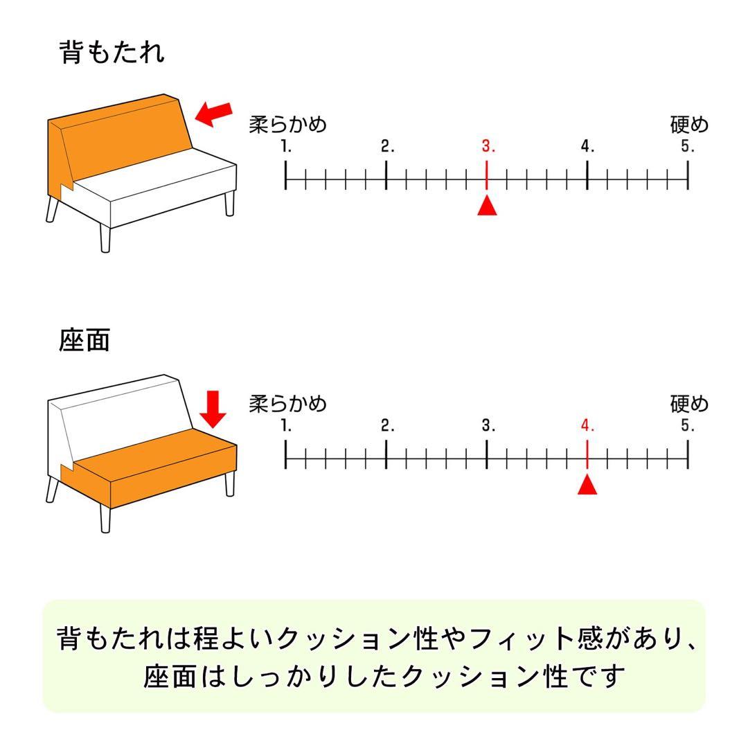 【まりんさん専用】ベルメゾン　2人掛けソファ　北欧　グレー×木