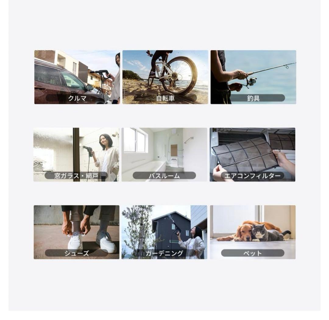 10686新品T-PROFESSIONAL高圧洗浄機1.0 スタンダードセット