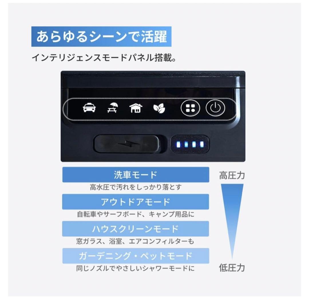 10686新品T-PROFESSIONAL高圧洗浄機1.0 スタンダードセット