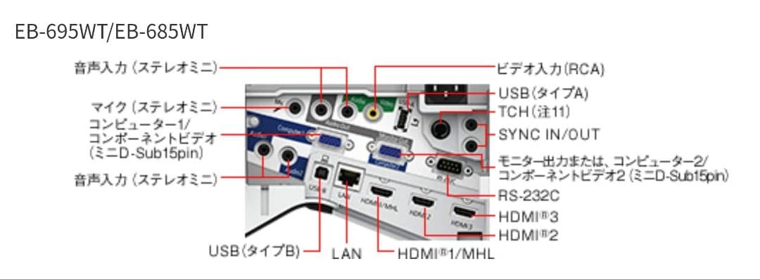 純正リモコンEB-685WT プロジェクター30cmホームシアター管243