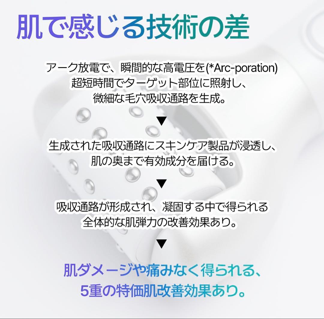 【1度使用したのみ】セロラバイ ペンタショットPENTA-SHOT セラム付