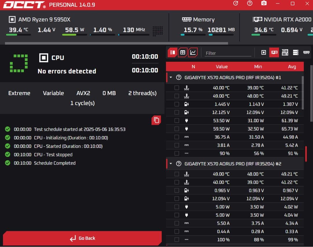 CPU X570 AORUS PRO + AMD Ryzen 9 5950X