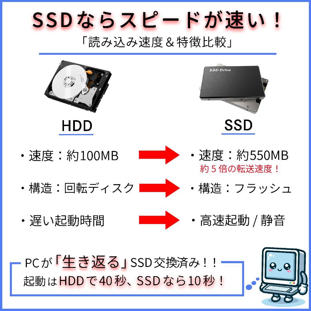 NEC i3 新品SSD256 メモリ8 Windows11 ノートパソコン