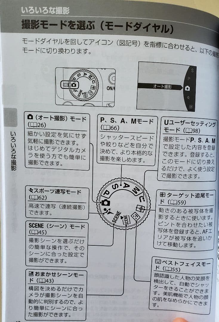 美品★NIKON COOLPIX P100　デジタルカメラ