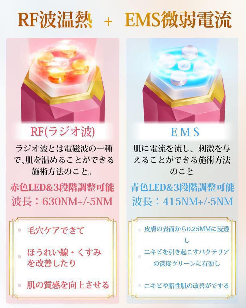 ☘️美顔器　微電流搭載　超音波振動　毛穴ケア　多機能　USB充電式　美肌　洗顔