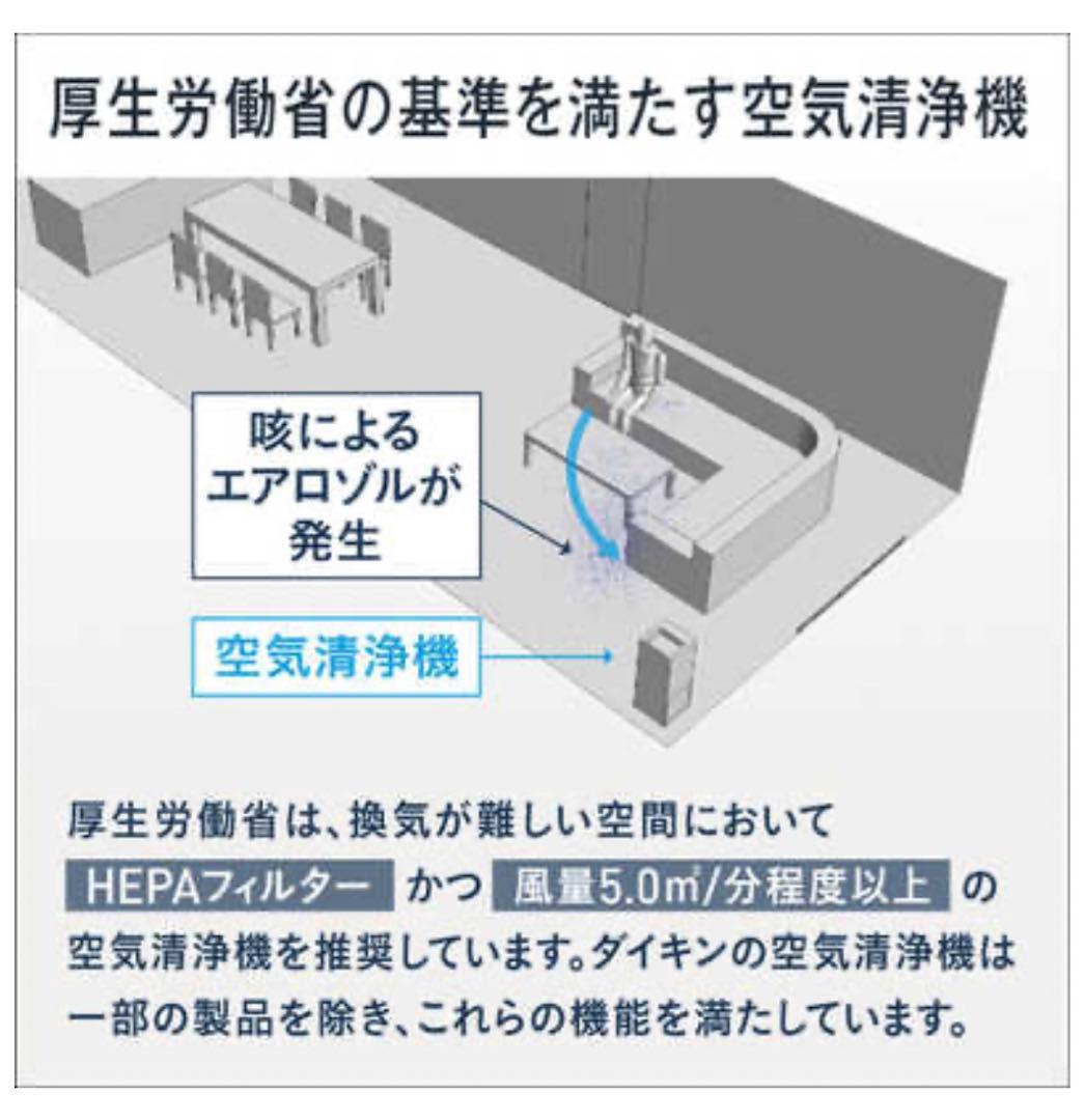 新品　ダイキン　Z型 空気清浄機　MC55ZBK