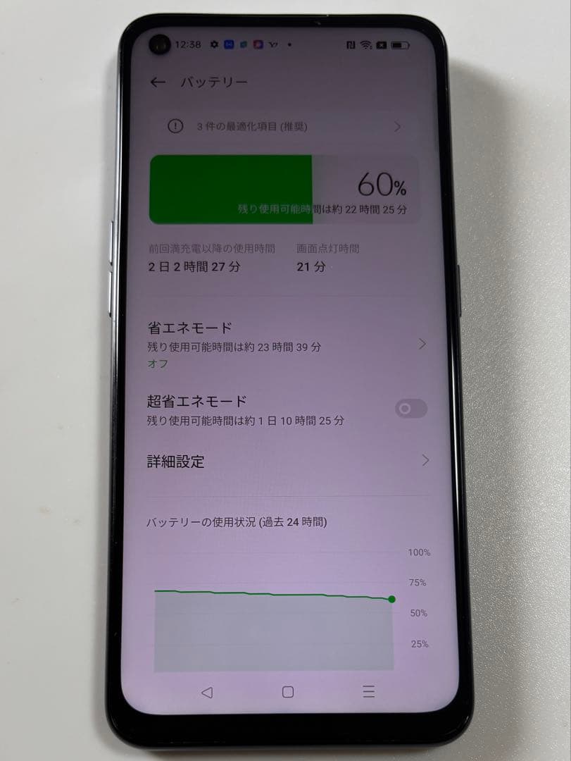 大画面 A101OP OPPO Reno5 A Y!mobile SIMフリー