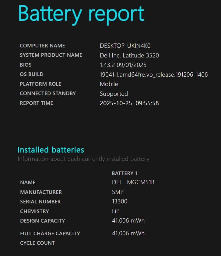 Dell Latitude 3520 | Core i5 - 第11世代