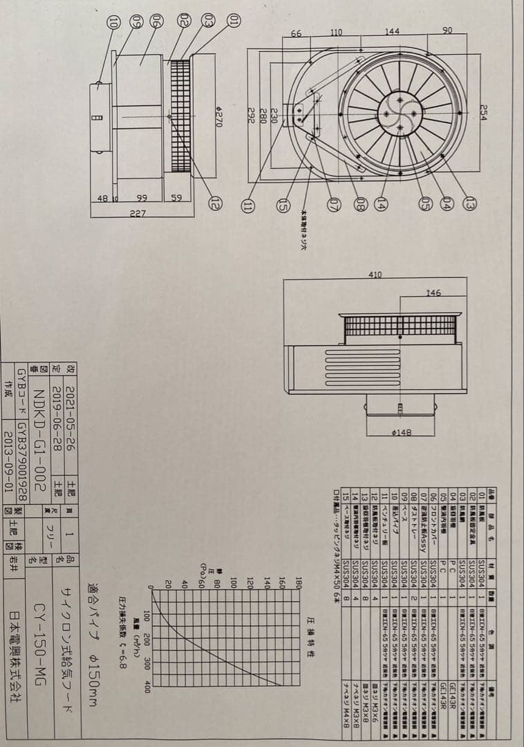大幅値下げ　開封のみ未使用　日本電興　サイクロン式給気フードダクト