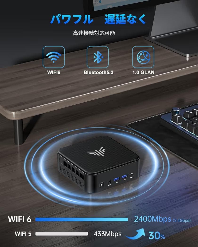 [限定販売] Pinova E3B Ryzen 7 MINI PC