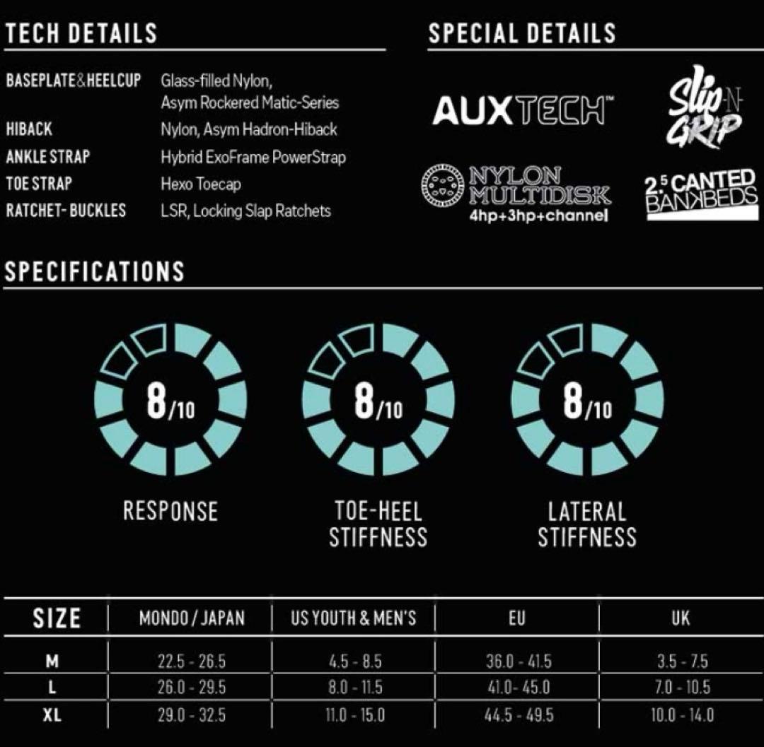 NIDECKER SUPERMATIC スーパーマチック (M) 新品未使用