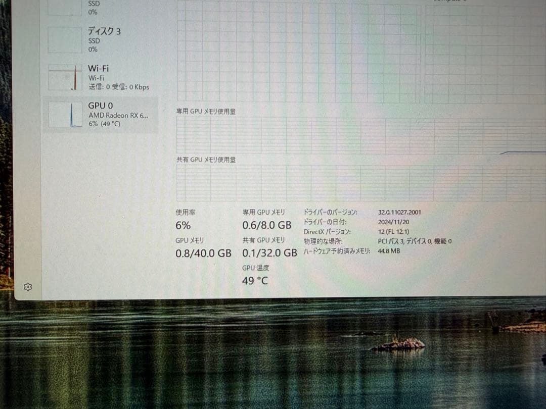 週末値下げ GIGABYTE Radeon RX 6600 XT 8GB