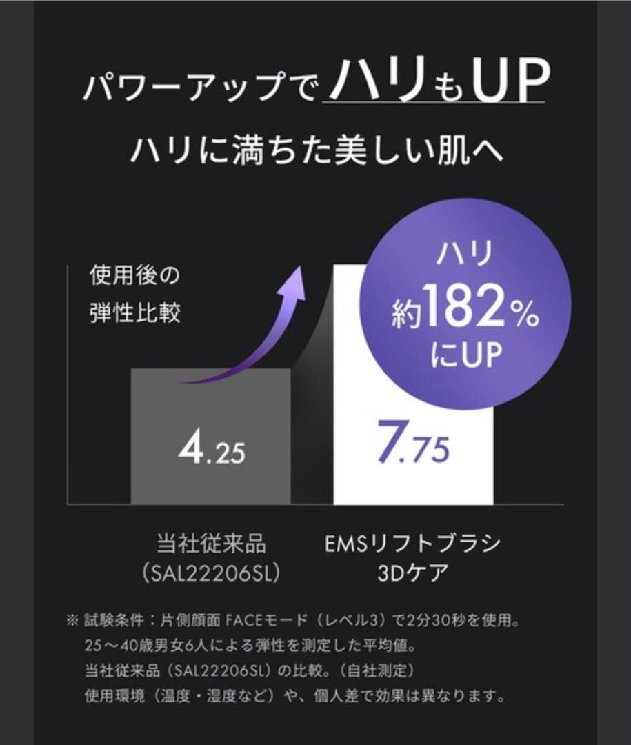 【SALONIA/サロニア】EMSリフトブラシ3Dケア
