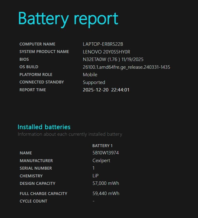 ThinkPad X1 Yoga Gen6 i7/16G/4Kタッチ/英語KB