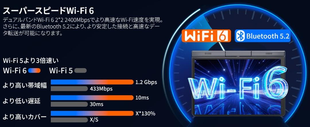 最終価格✨8インチ ノートPC Windows 11 Pro タッチスクリーン