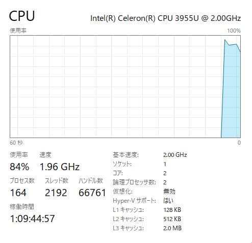 Windowsノート本体 Lenovo Thinkpad L570 16GB/240GB SSD, DVD