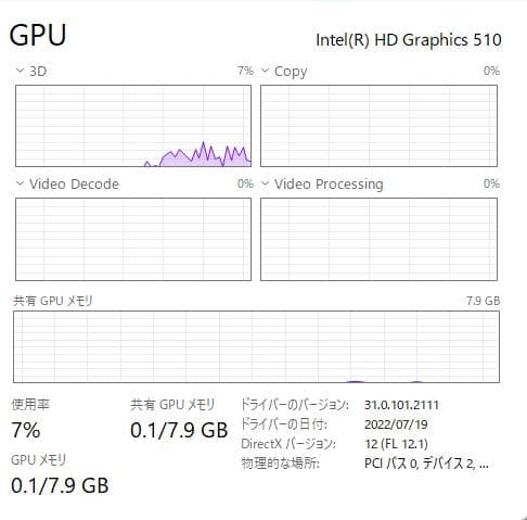 Windowsノート本体 Lenovo Thinkpad L570 16GB/240GB SSD, DVD