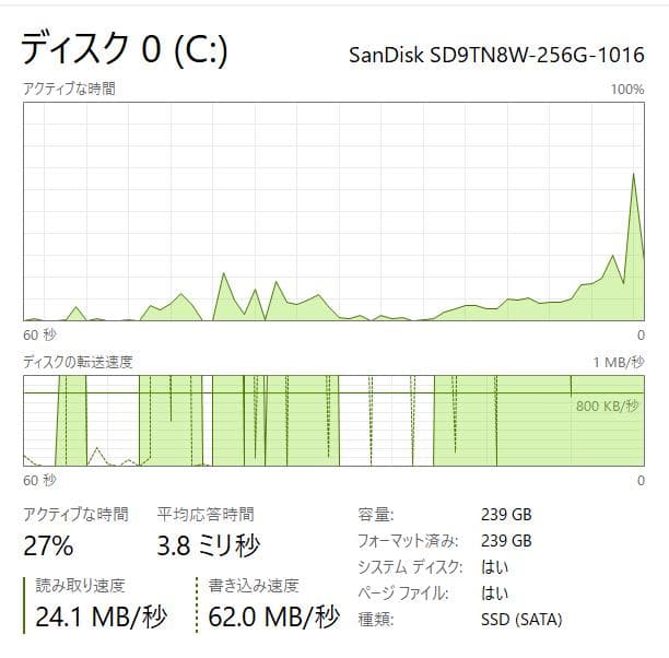 最速、高性能、フルHD、8世代、富士通U939、8GB、256GB