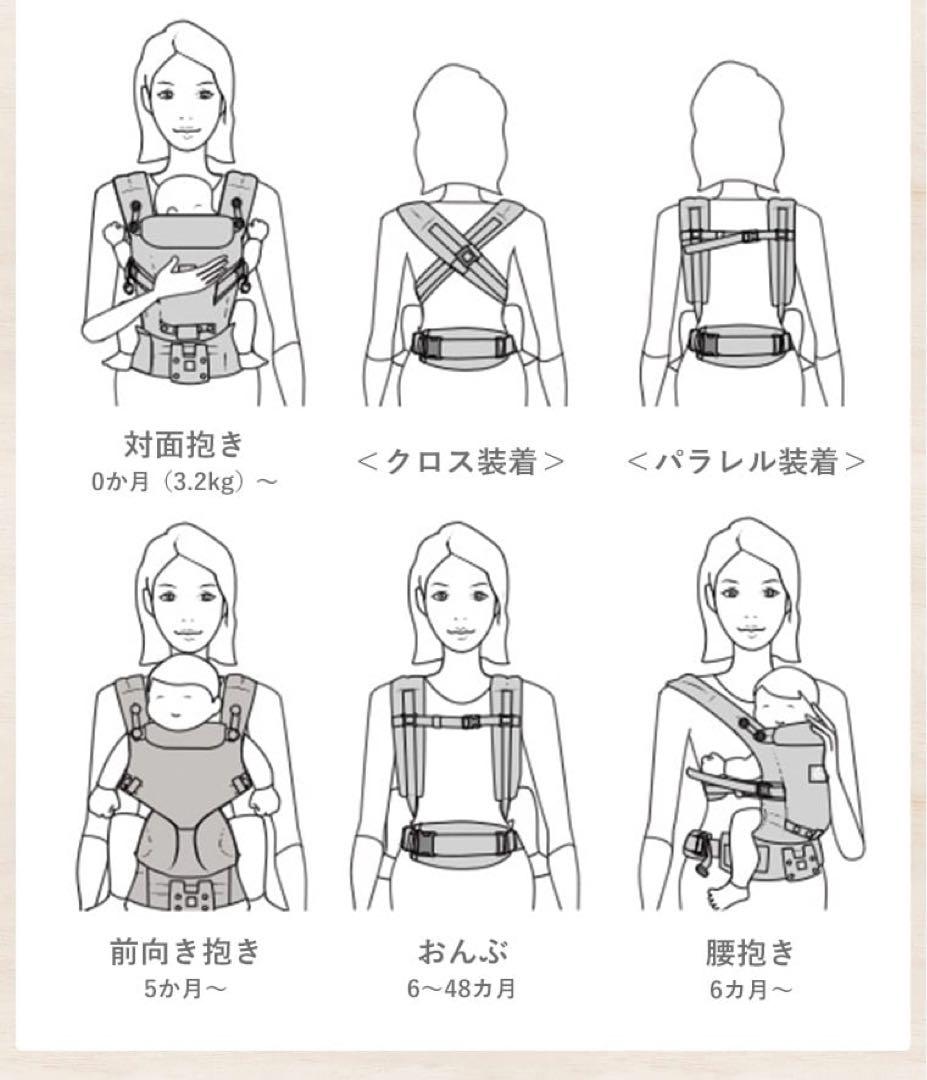 ERGObaby エルゴベビー クールエアー　OMNI 360 抱っこ紐 グレー