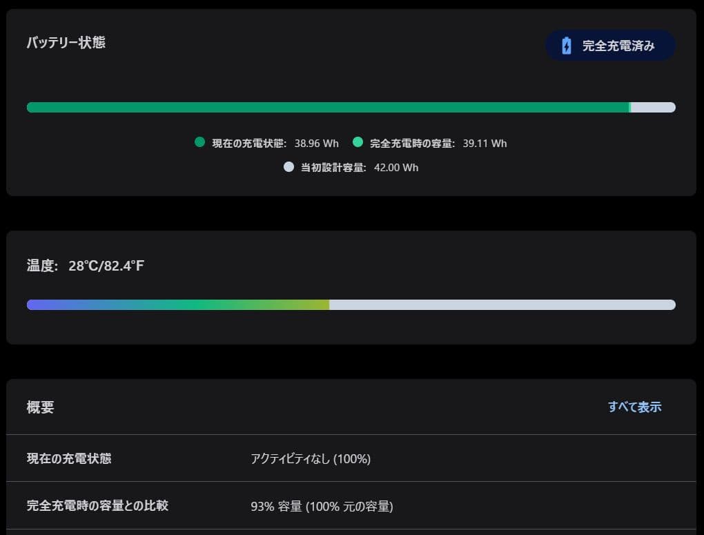64GBメモリ ThinkPad L15 Gen3 Core i7-1255u