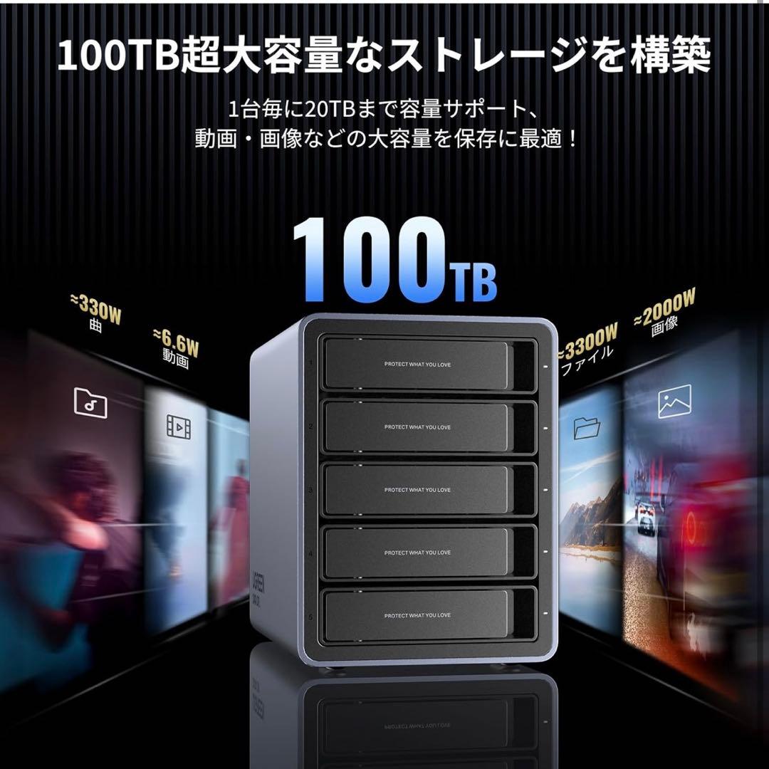 UGREEN HDD ケース 3.5インチ 5Bay SSD ケースUSB3.0