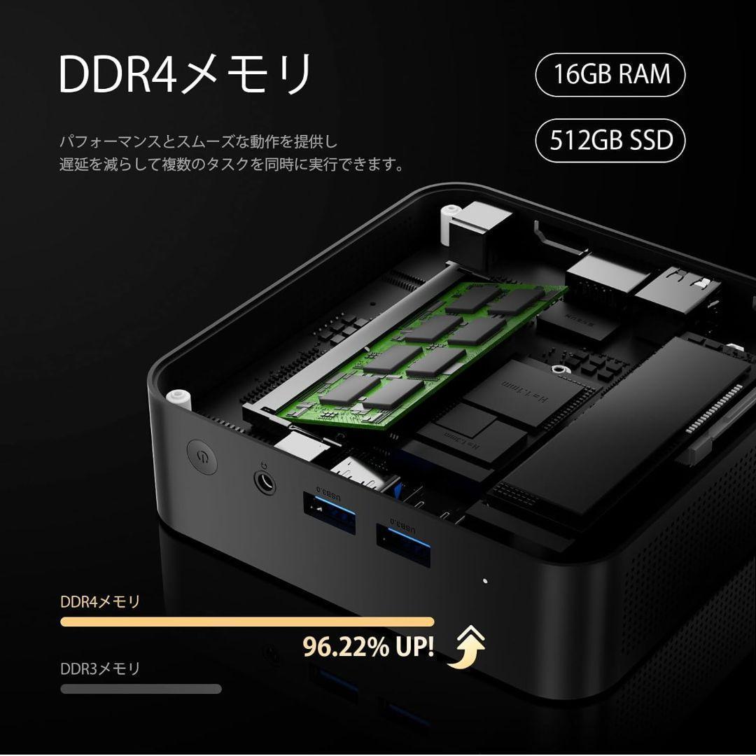 ミニPC 第12世代インテル intel 高速 DDR4 16GB+512GB
