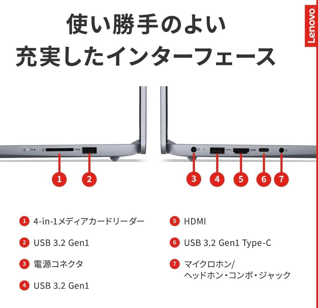 新品　Lenovo 14型ノートPC Core i7 16GB 512GB