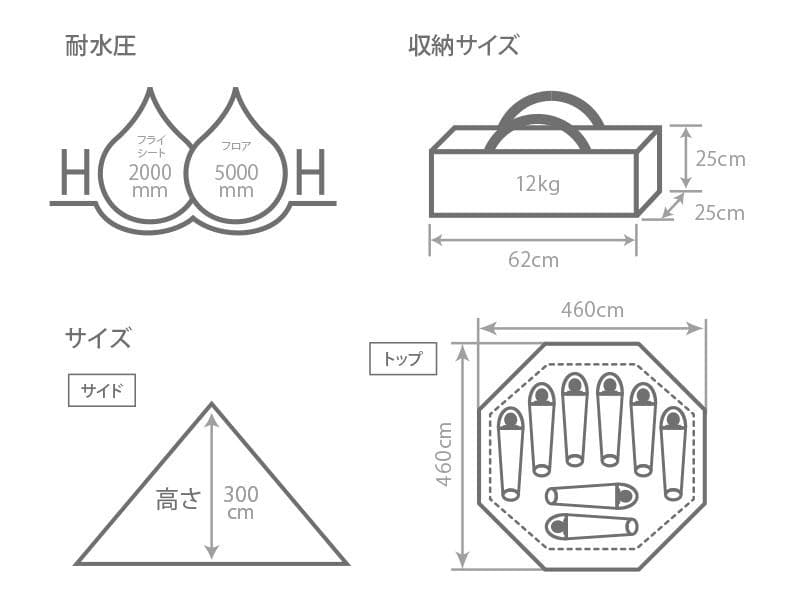 DOD　ワンポールテント　L　　ONE POLE TENT(L)　少し訳あり