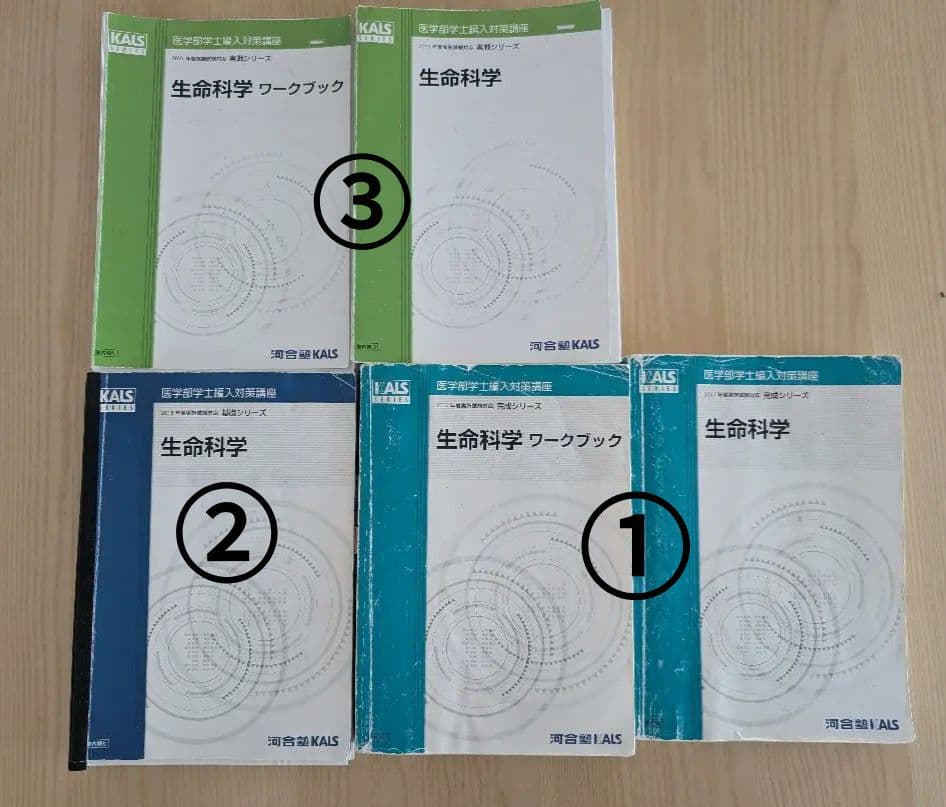 【ね】KALS生命科学問題集・ワークブック