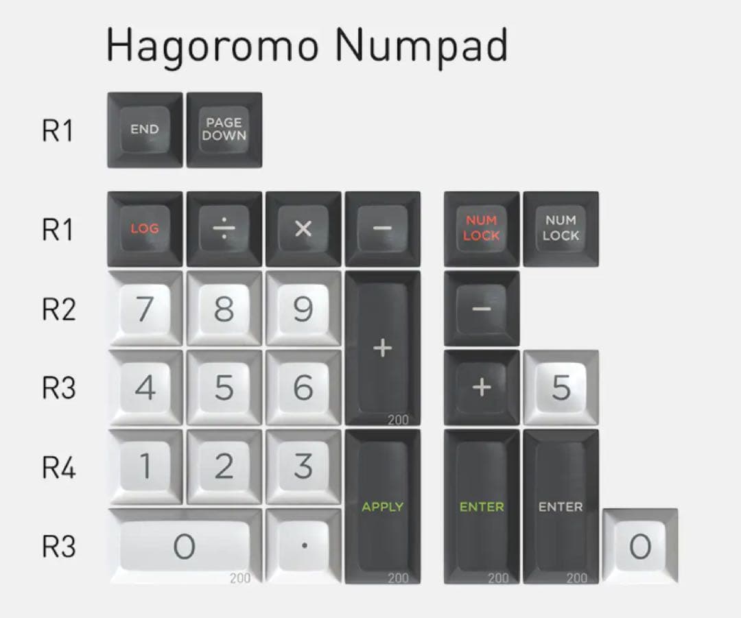 キーボード + OBLOTZKY SA OBLIVION V2 CUSTOM KEYCAP