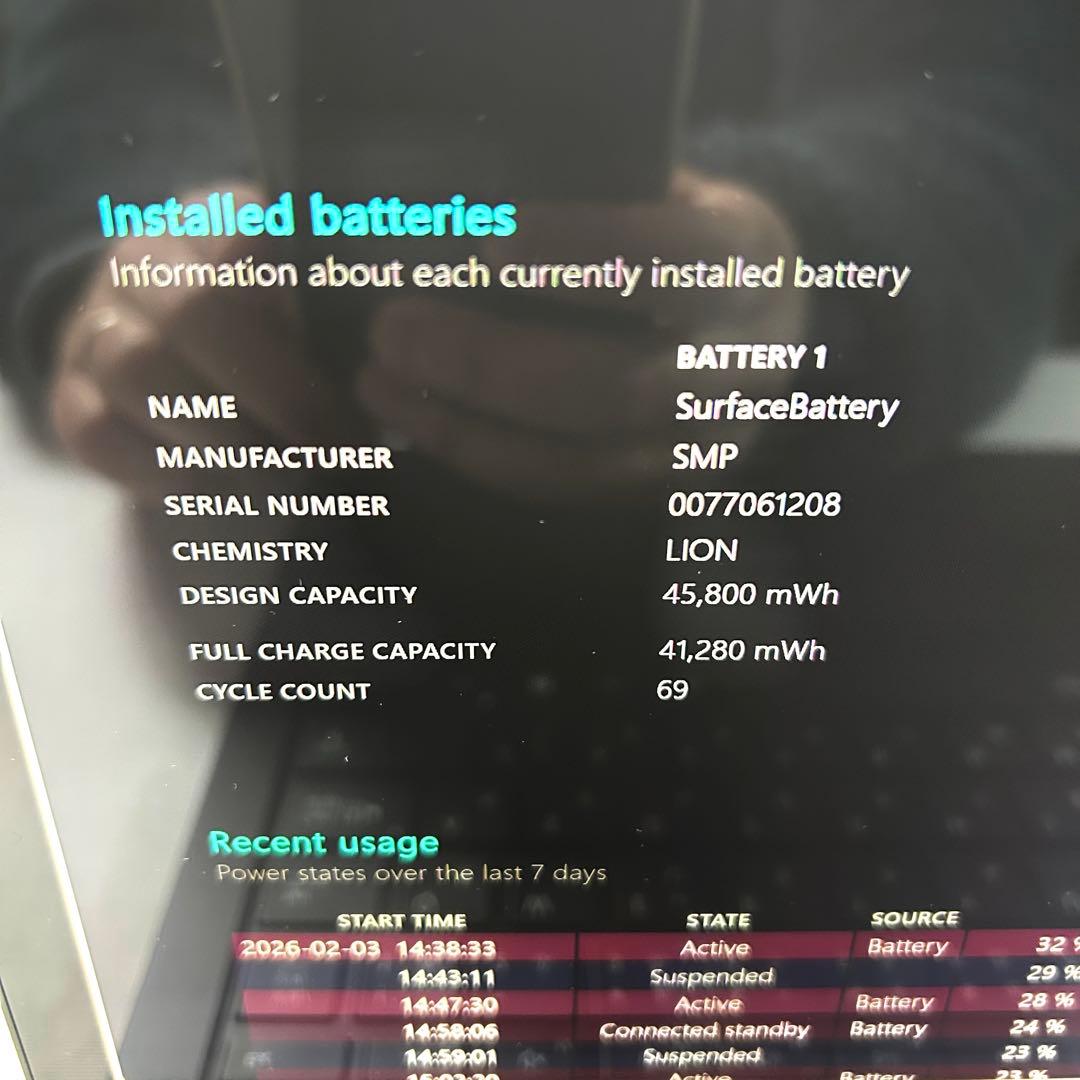 Windowsノート本体 Microsoft Surface Laptop 4 1951 i7 16GB