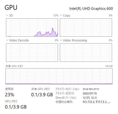新しいSSD、高速、DVD、HP 250 G7、8GB 128GB SSD