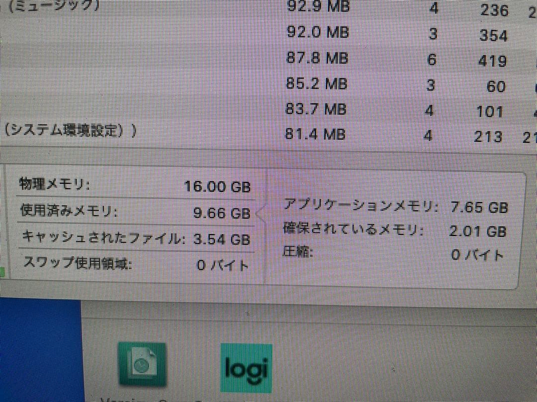 Macデスクトップ iMac 21.5 Late2012 Corei5 1TBFuDrive 16G