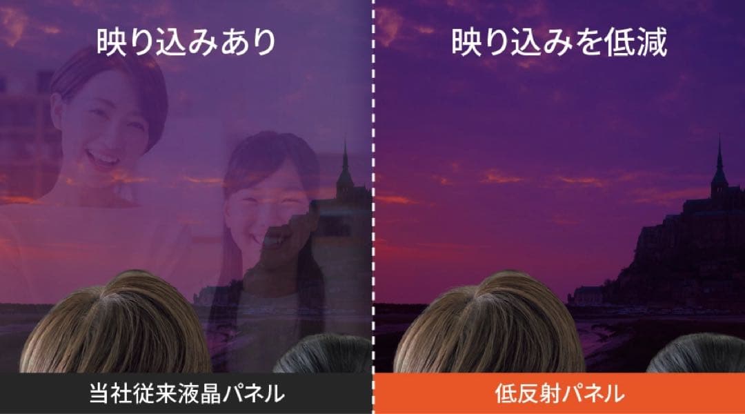 チャッピー！シャープ 2T-C19GE1 19V型液晶テレビ 25年製