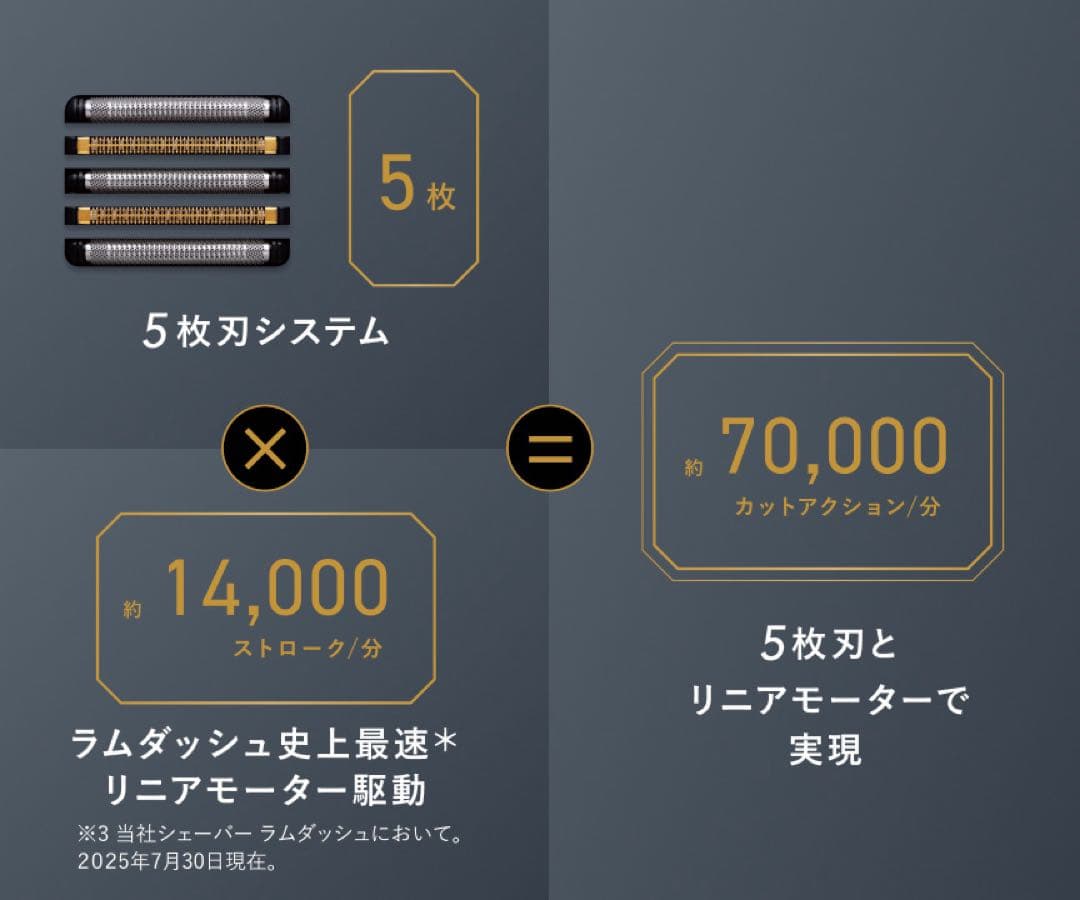 Panasonic LAMBDASH PRO5 ES-L551D-K 年内価格