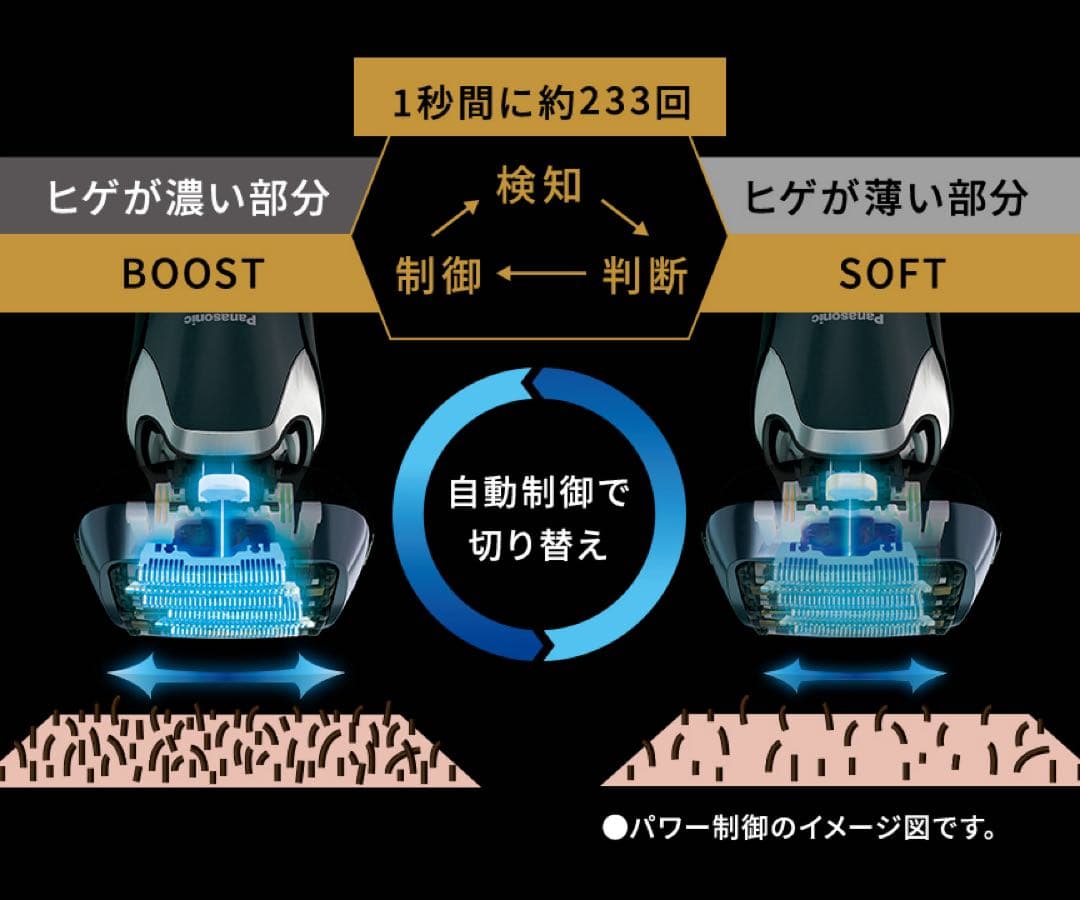 Panasonic LAMBDASH PRO5 ES-L551D-K 年内価格