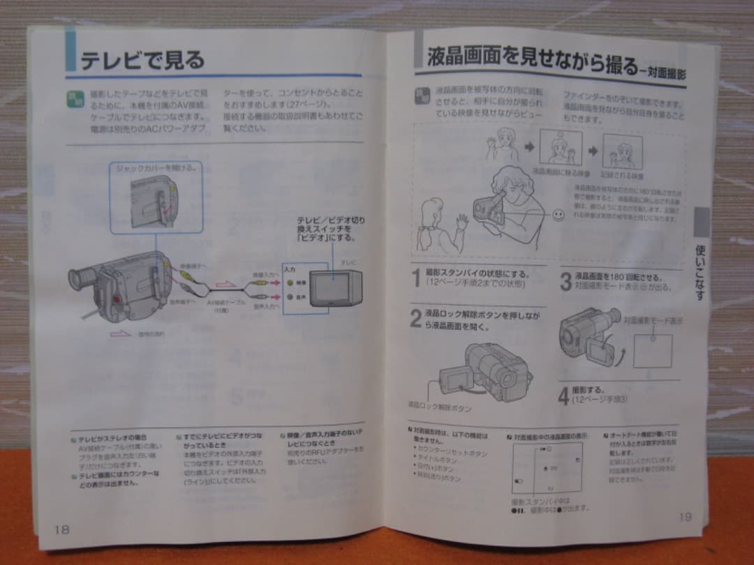 動作OK❗️☆SONYの液晶8ミリビデオカメラ・CCD-TRV11