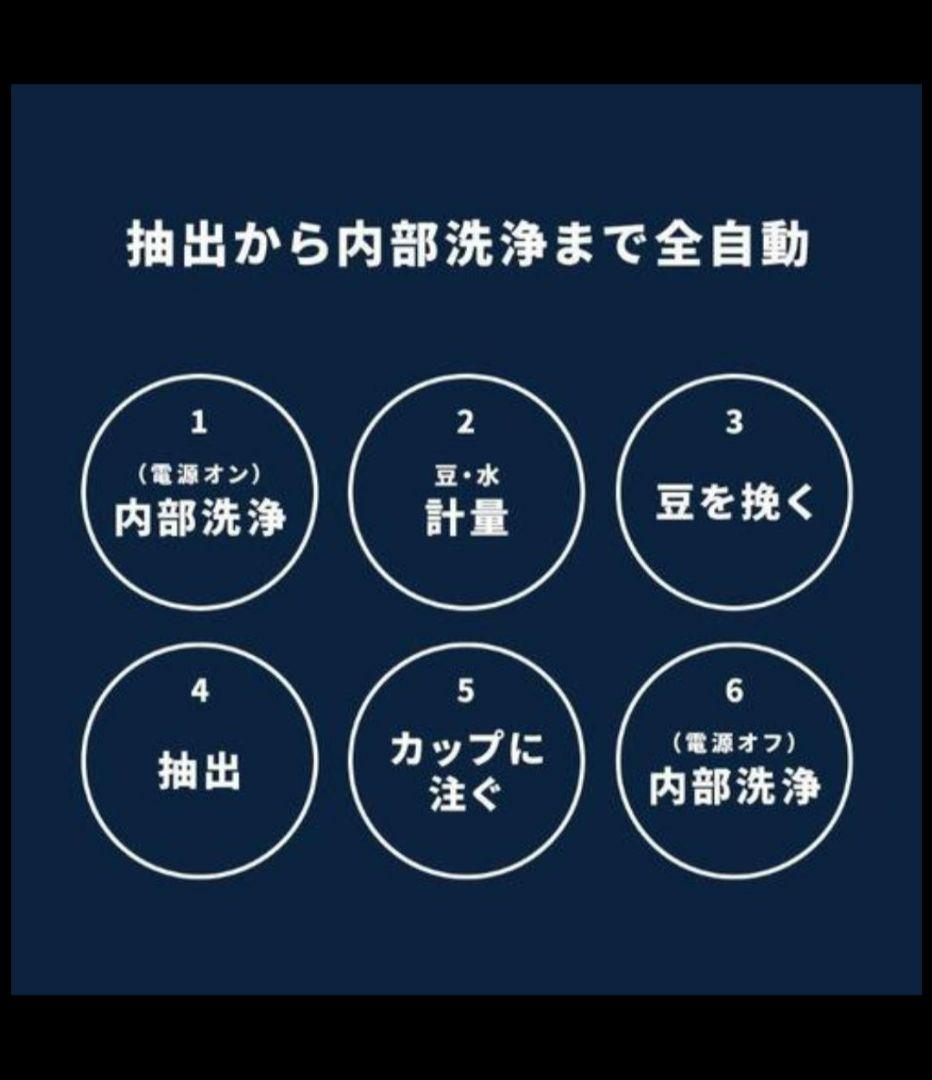 【新品未開封】デロンギ ECAM22020B ブラック 全自動コーヒーマシン