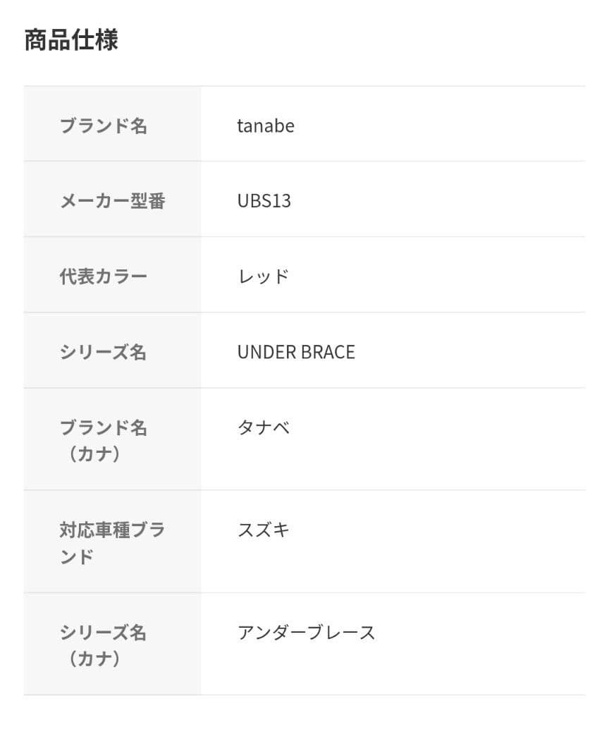 アンダーブレースとRSR ラテラルロッド クロスビー