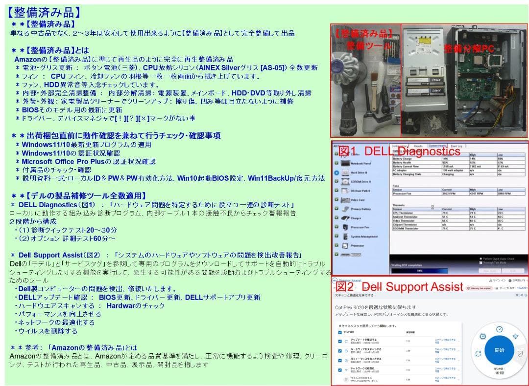 驚速【整備済み品】SSD512G i5 M8G Win11 Offi21ビジネス