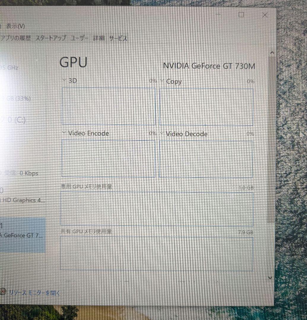 Lenovo ThinkPad T440p 14インチ ノートPC