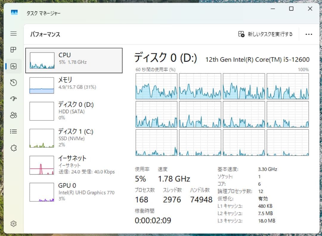 DELL Optiplex 3000 SFF i5 第12世代 SSD メ16G