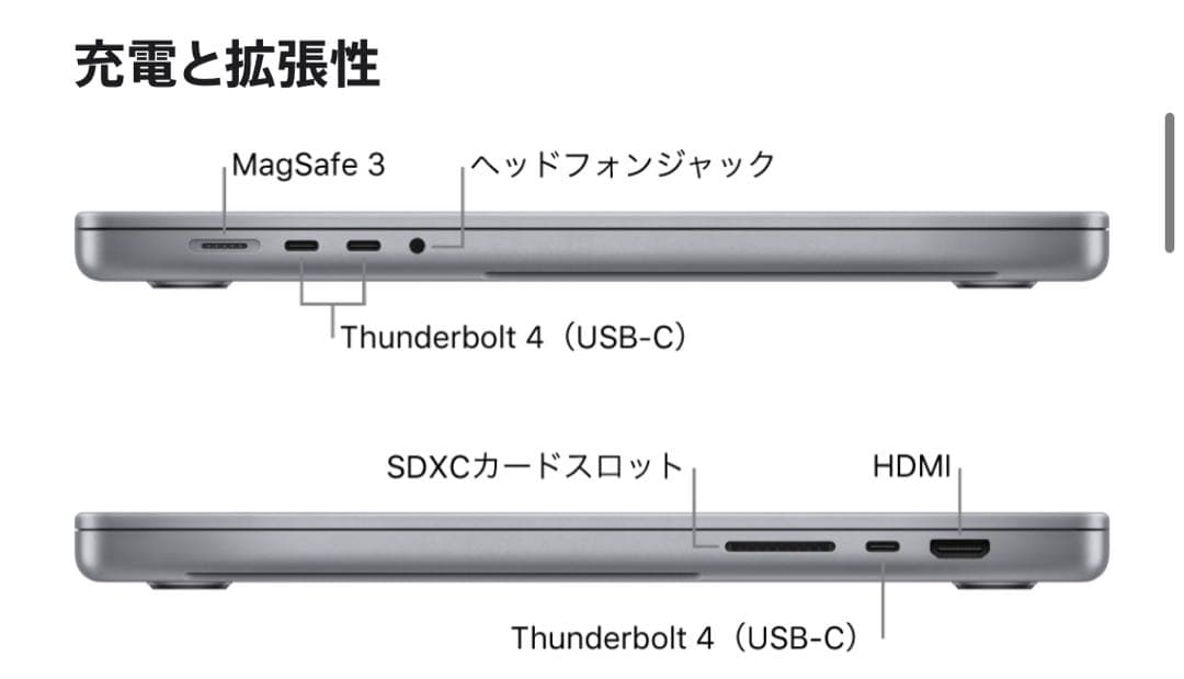 MacBook本体 Macbook pro 14inch 2021 m1 16GB 512GB