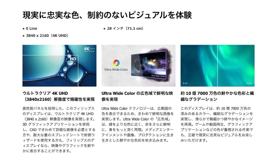 Philips 4K ウルトラ HD 液晶モ ニター 28インチ