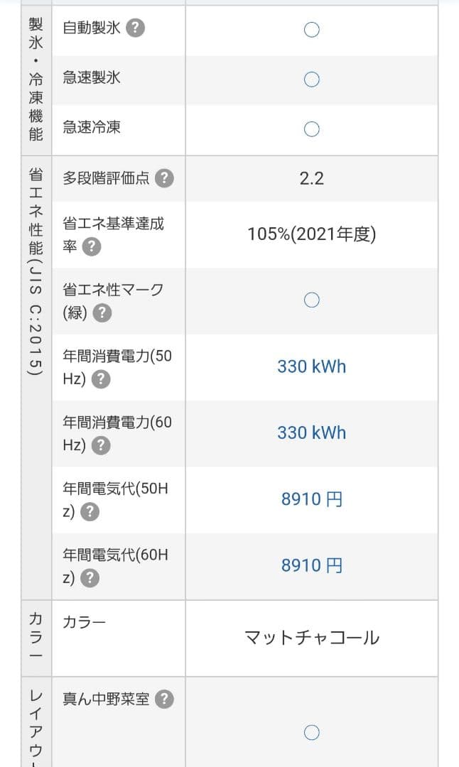 東芝 GR-V36SC(KZ) 冷蔵庫 356L 右開 5年保証 黒